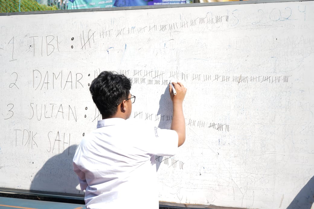 Tragedi 148 Suara Tidak Sah dalam Pemilos Labschool Kebayoran 2025: Cermin Ketidakpedulian terhadap Masa Depan OSIS